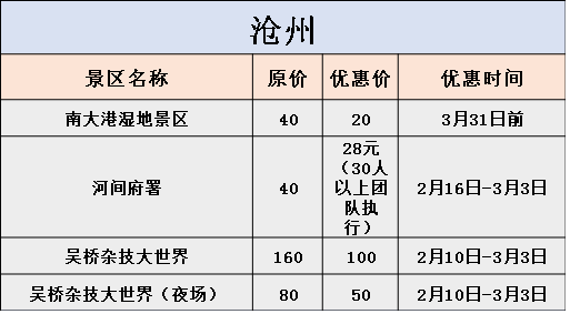 石家庄到台湾跟团游_石家庄攻略台湾旅游到哪里好玩_石家庄到台湾旅游攻略