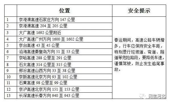 石家庄到台湾跟团游_石家庄攻略台湾旅游到哪里好玩_石家庄到台湾旅游攻略