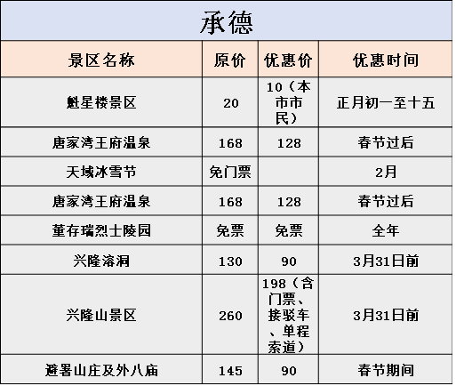 石家庄到台湾旅游攻略_石家庄攻略台湾旅游到哪里好玩_石家庄到台湾跟团游