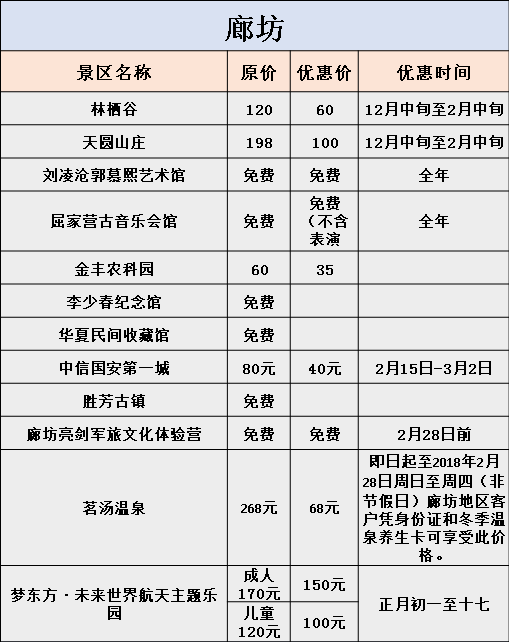 石家庄攻略台湾旅游到哪里好玩_石家庄到台湾旅游攻略_石家庄到台湾跟团游