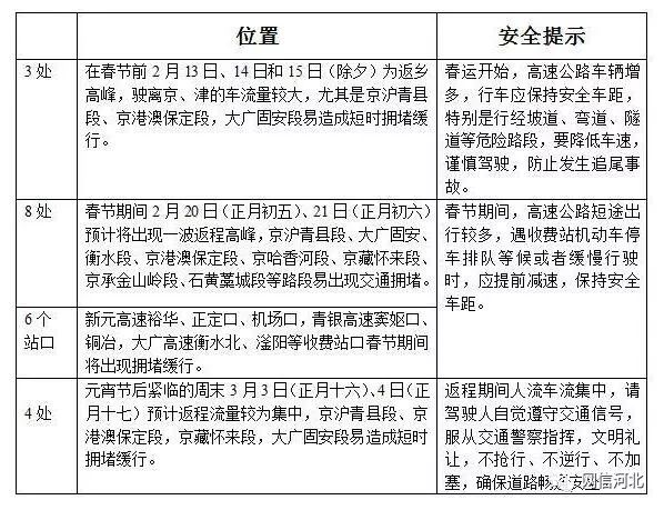 石家庄到台湾旅游攻略_石家庄攻略台湾旅游到哪里好玩_石家庄到台湾跟团游