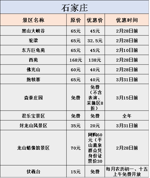 石家庄攻略台湾旅游到哪里好玩_石家庄到台湾旅游攻略_石家庄到台湾跟团游