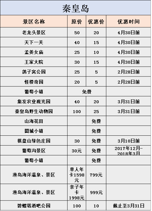 石家庄到台湾跟团游_石家庄攻略台湾旅游到哪里好玩_石家庄到台湾旅游攻略