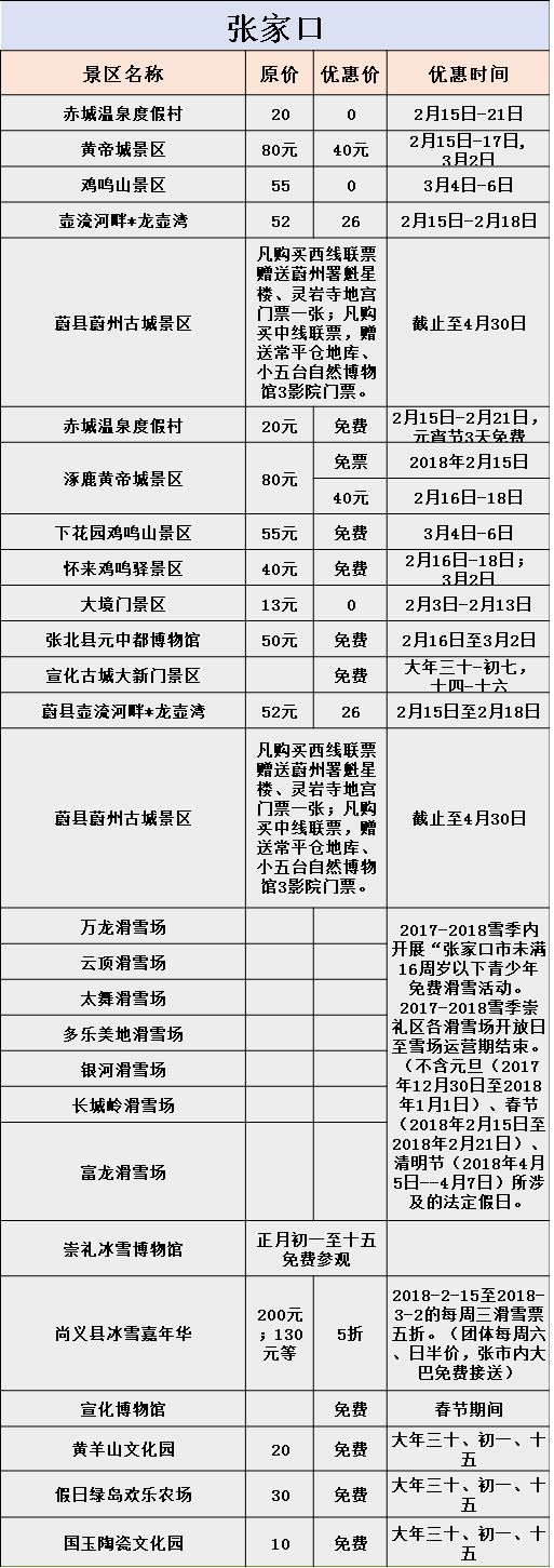 石家庄到台湾旅游攻略_石家庄到台湾跟团游_石家庄攻略台湾旅游到哪里好玩