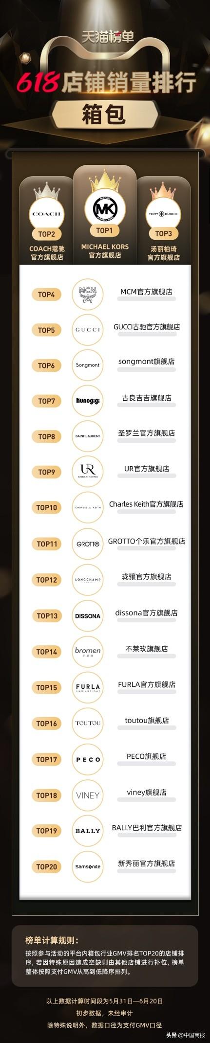 男装时尚穿搭_男装时尚品牌_gxg时尚男装