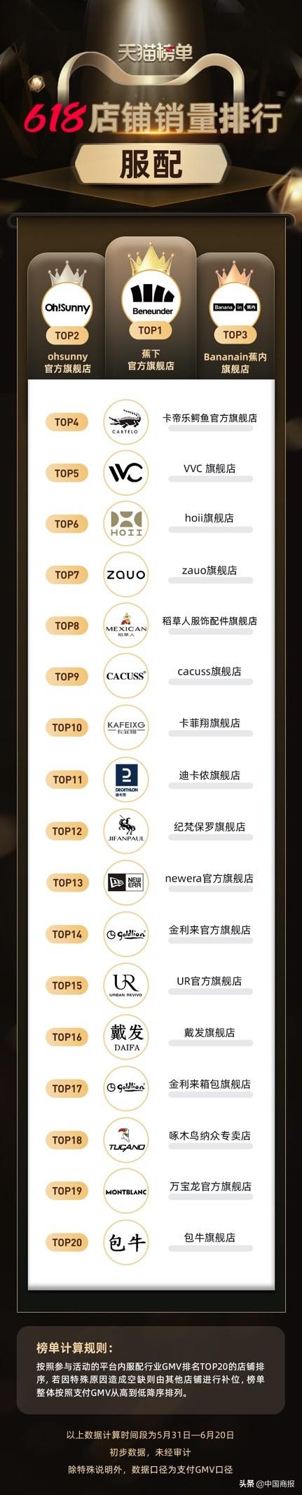 男装时尚穿搭_gxg时尚男装_男装时尚品牌