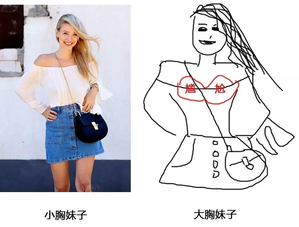 微乳穿衣服好看_流行微乳吗_微乳才是时尚