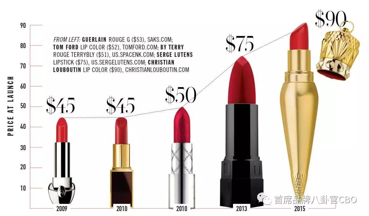 安妮时尚专柜-安妮女装什么档次(图75) 安妮时尚专柜_安妮女装什么档次_安妮卖衣服的店在哪