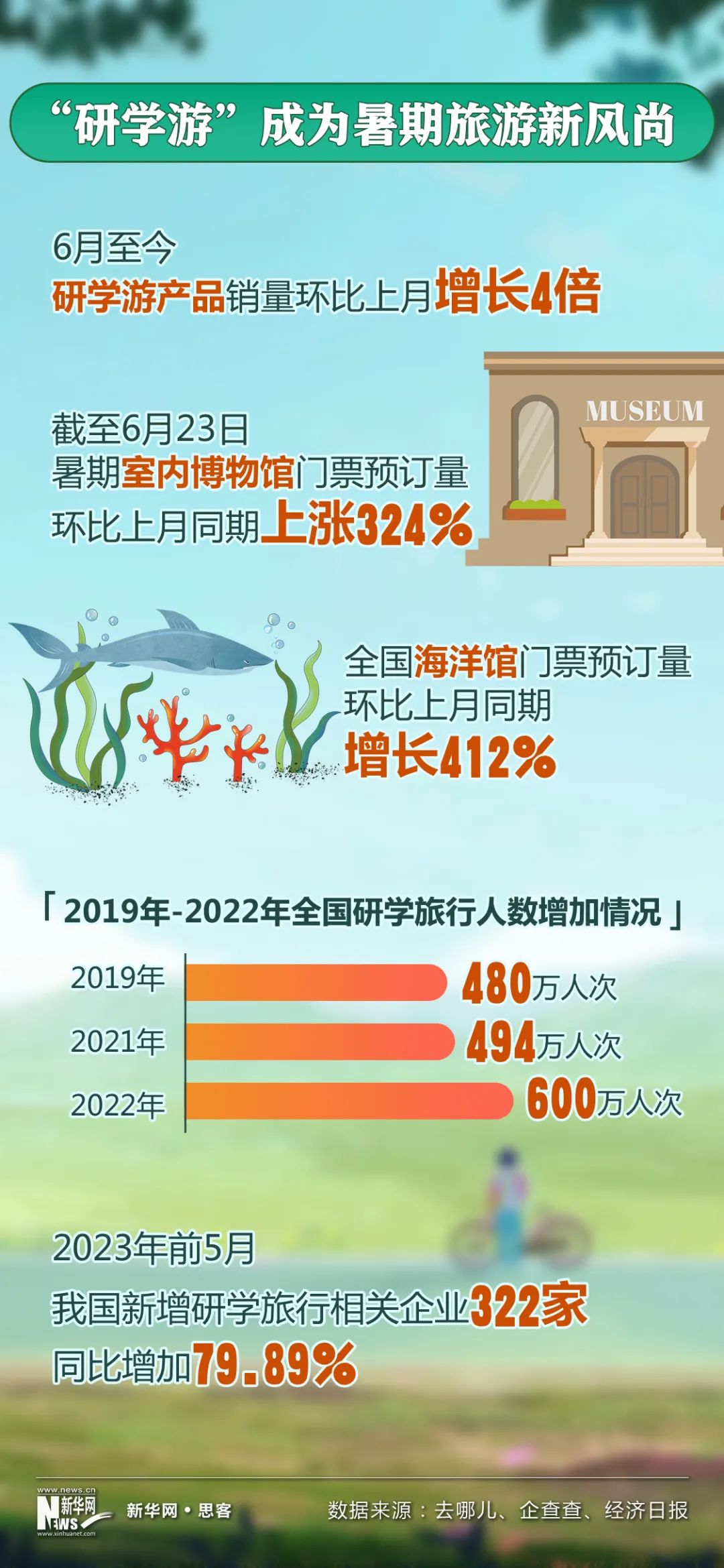 西安壶口瀑布多远_西安出发壶口瀑布一日游多少钱_西安到壶口瀑布旅游攻略