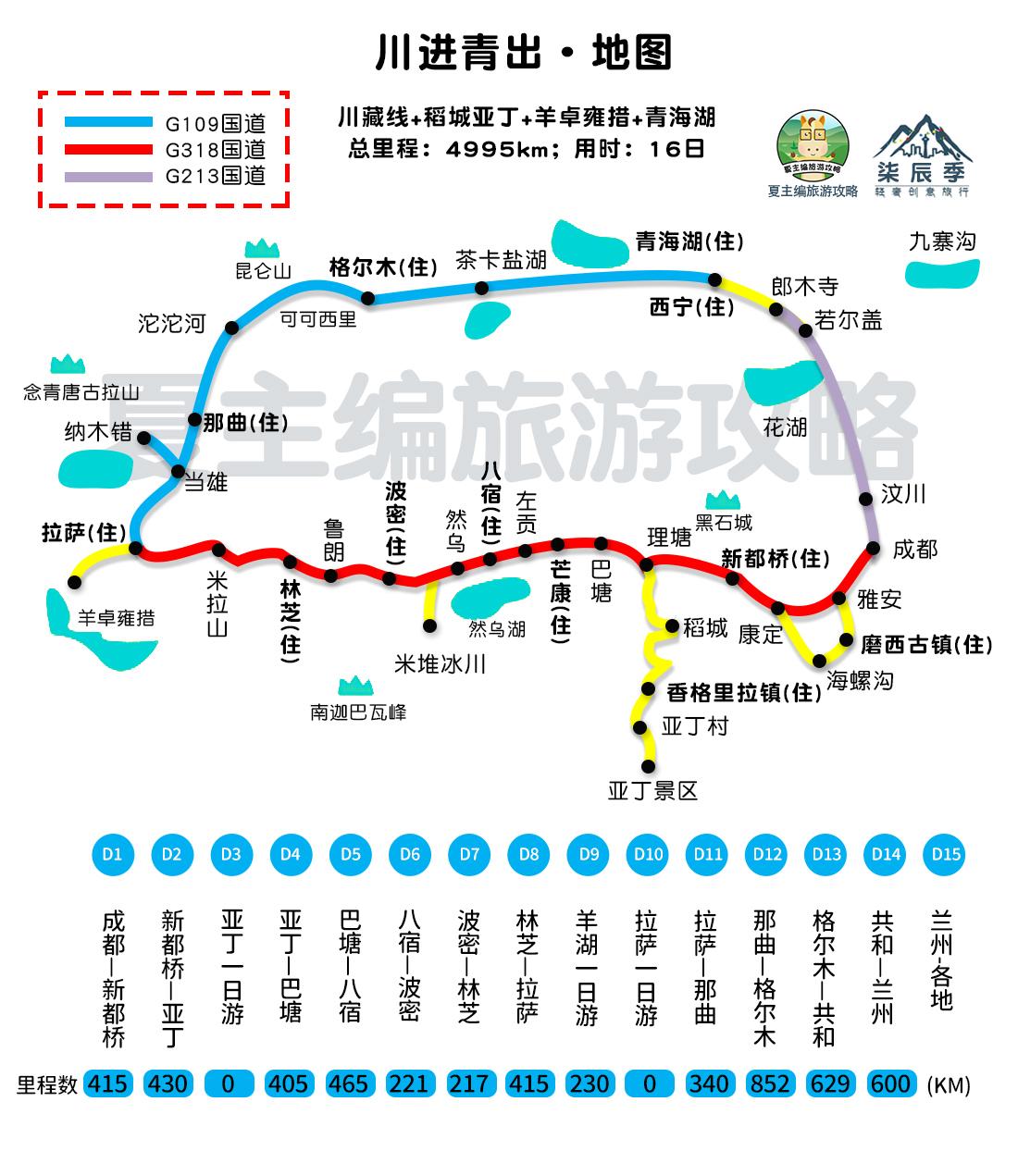 拉萨至青海湖自驾游攻略_拉萨到青海湖自驾行程安排_拉萨到青海湖旅游攻略