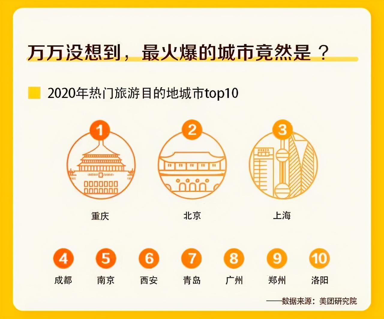 热门旅游攻略_最全的旅游攻略_热门攻略旅游推荐