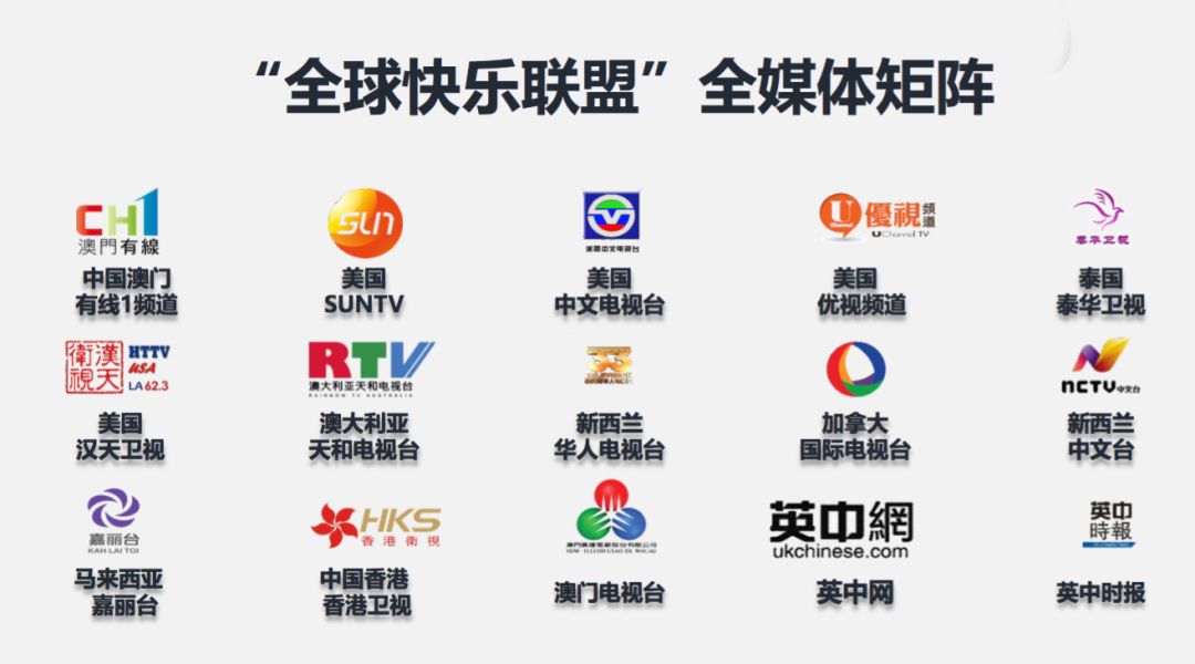 湖南时尚频道节目回看_中国湖南时尚盛典_湖南时装秀