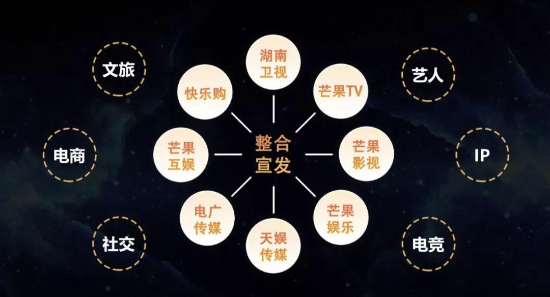 湖南时装秀_中国湖南时尚盛典_湖南时尚频道节目回看