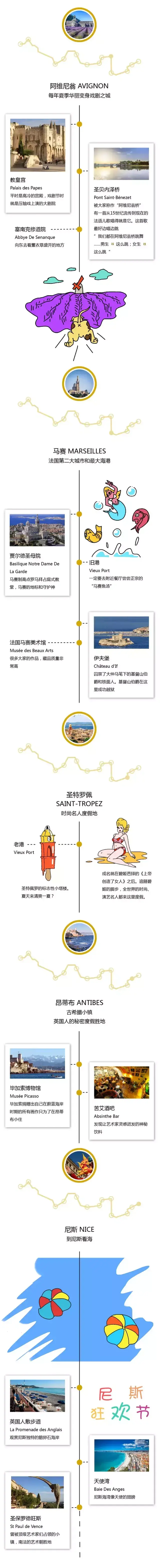 攻略旅游斯特拉斯堡的路线_斯特拉斯堡旅游攻略_斯特拉斯堡旅游景点