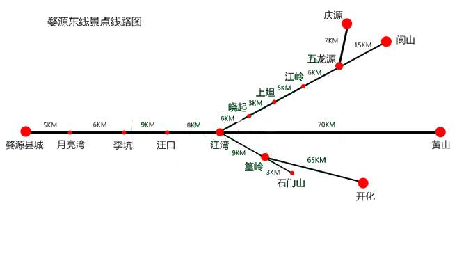 合肥到江西龙虎山旅游攻略_江西龙虎山到庐山有多少公里_江西龙虎山怎么走