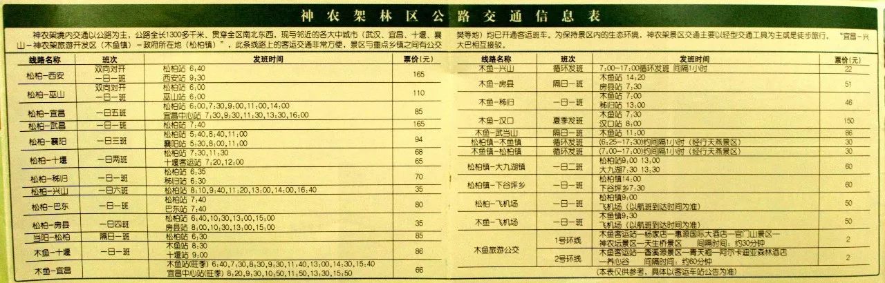 神农架木鱼景点_神农架木鱼镇最好吃的是什么_神农架木鱼镇旅游攻略
