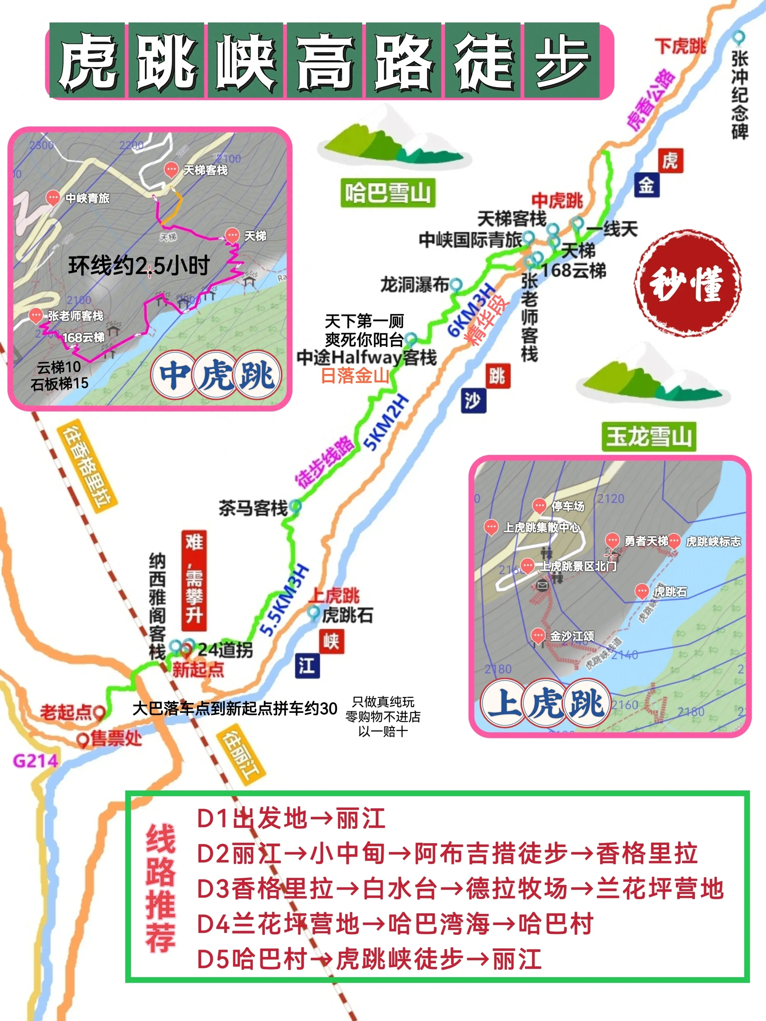 白水台旅游攻略-白水台一日游