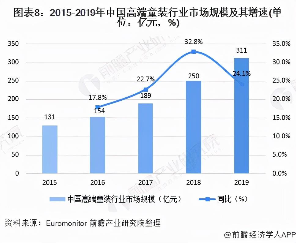 时尚童装背景_童装背景图片大全可爱_童装背景布置图片