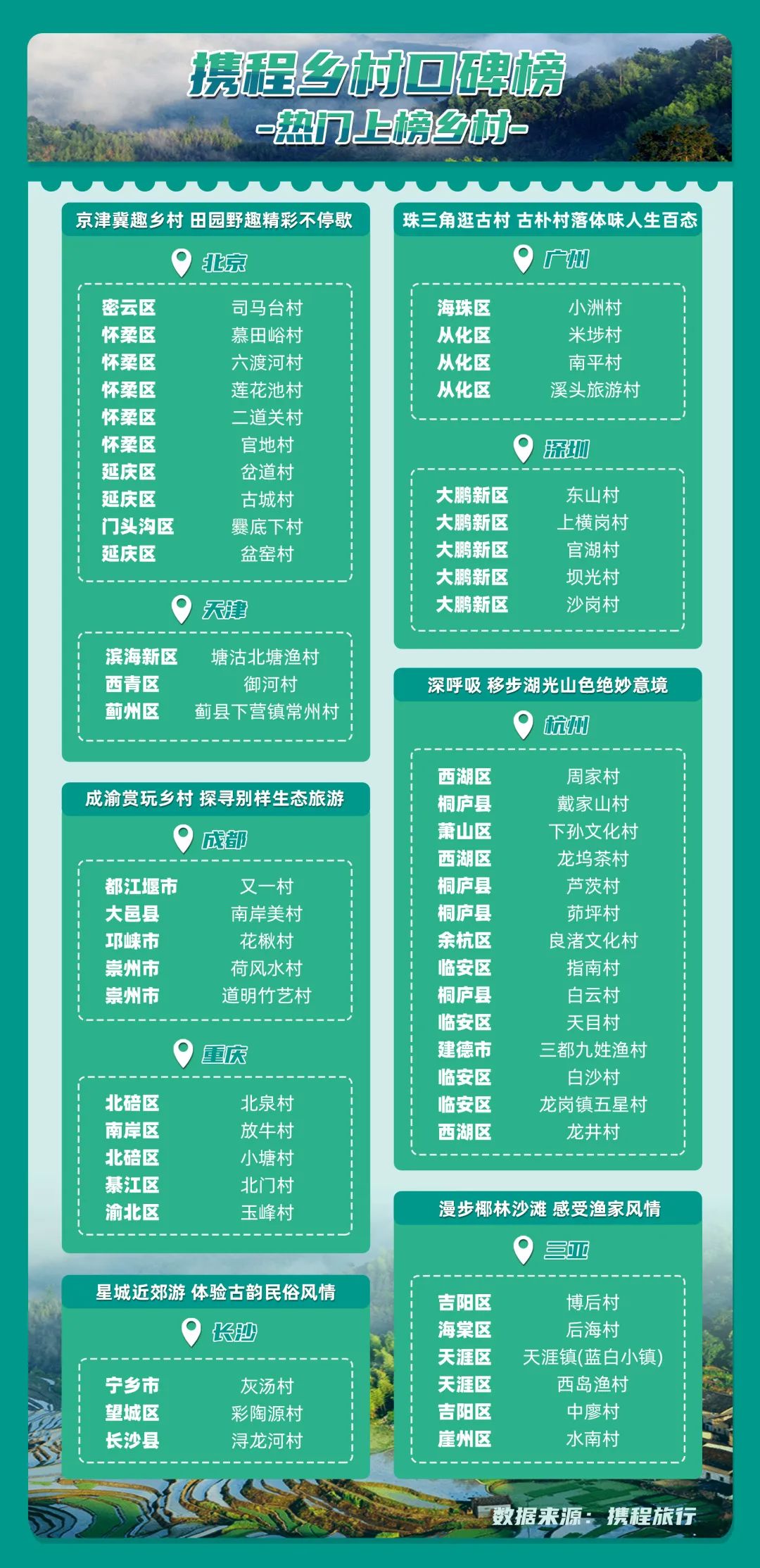 北京五一郊区游玩攻略_北京郊区五一旅游景点推荐_五一北京郊区旅游攻略