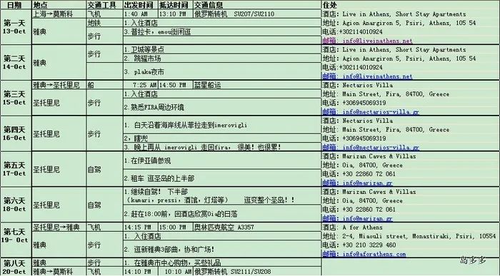 圣托里尼旅游攻略_圣托里尼旅游文案_圣托里尼一日游