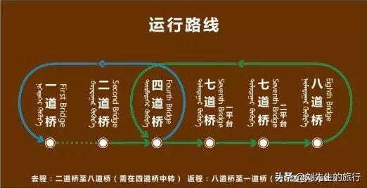 额济纳旗旅游官方网站_额济纳旗旅游攻略_额济纳旗自由行攻略