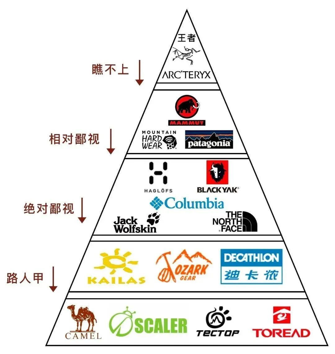 名片时尚图片大全_时尚名片图片_名片模板时尚