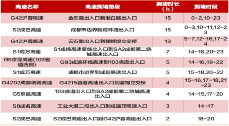 西岭雪山旅游攻略地图_西岭雪山山顶_西岭雪山定位
