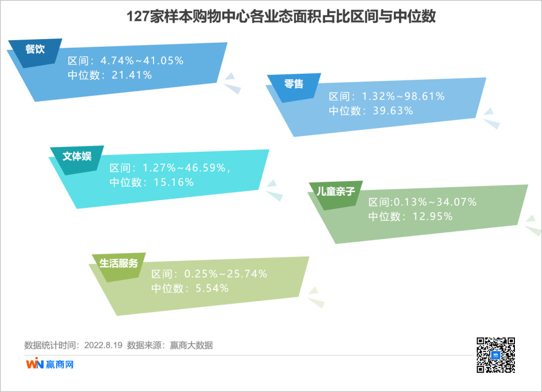 北京时尚购物的地方_北京时尚商场_北京时尚购物中心