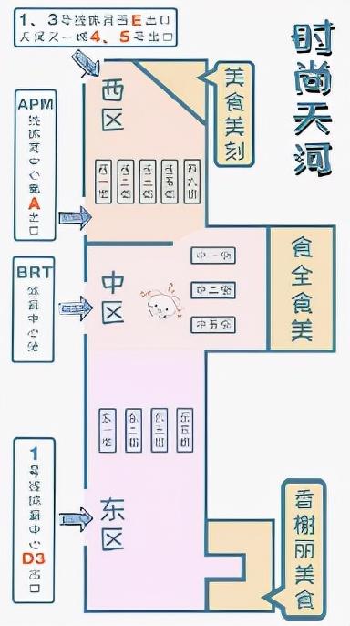 时尚天河商业广场美食-时尚天河的美食