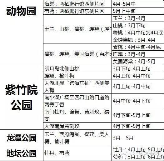 怀柔旅游必去十大景点_北京怀柔春天旅游攻略_怀柔夏季旅游攻略