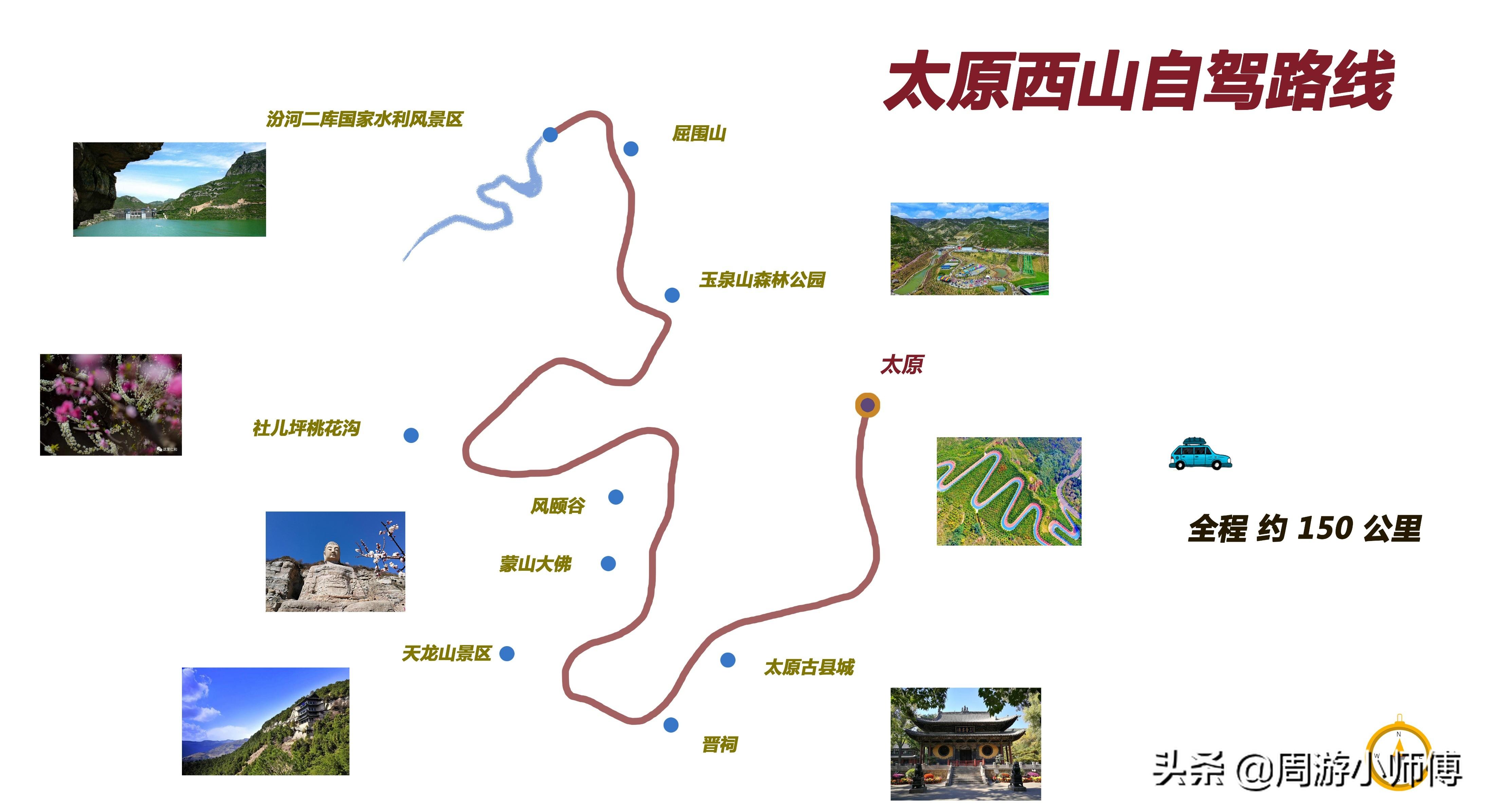 自驾游山西最佳路线图_自驾山西旅游线路全攻略_山西自驾游旅游攻略