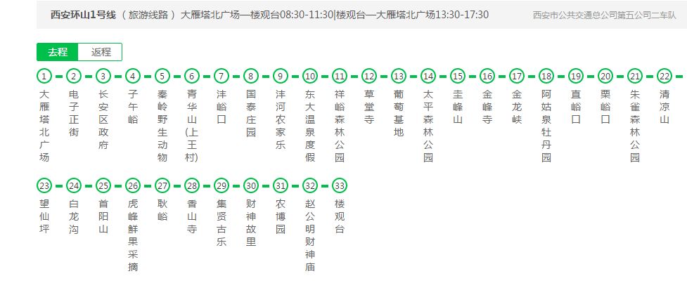 西安太平森林公园旅游攻略_西安太平森林公园好玩吗_西安太平森林公园游玩攻略